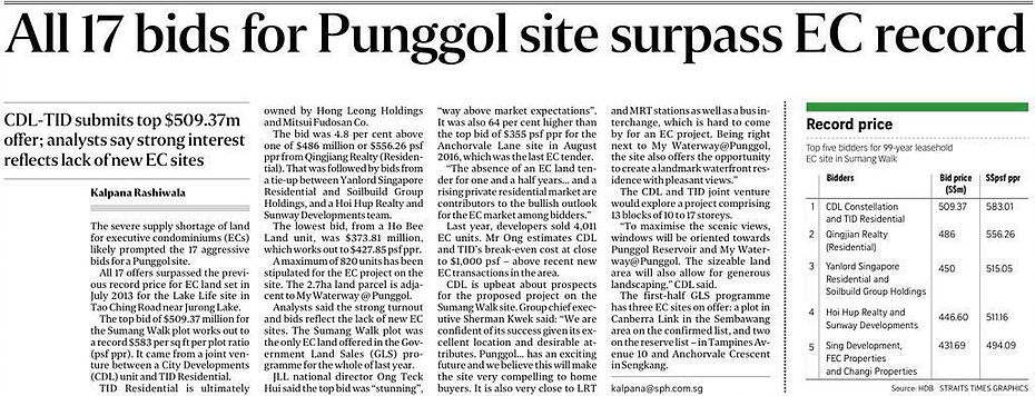 CDL-won-top-bid-sumang-walk-site-in-punggol-to-be-developed-piermont-grand-executive-condominium