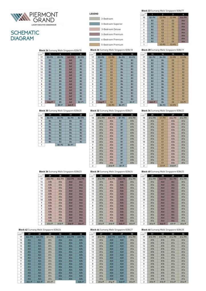 piermont-grand-ec-elevation-chart-unit-residential-executive-condominium-by-cdl